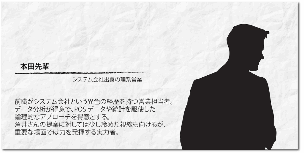 画像に alt 属性が指定されていません。ファイル名: %E4%BA%BA%E7%89%A9%E7%B4%B9%E4%BB%8B%EF%BC%BF%E3%83%9B%E3%83%B3%E3%83%80%E5%85%88%E8%BC%A9-1024x518.png