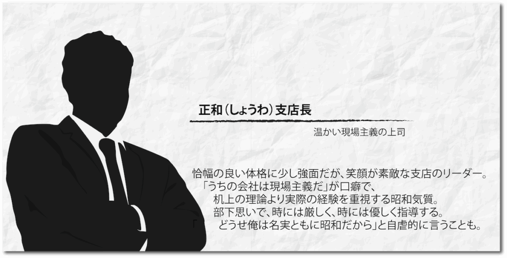 画像に alt 属性が指定されていません。ファイル名: %E4%BA%BA%E7%89%A9%E7%B4%B9%E4%BB%8B%EF%BC%BF%E6%AD%A3%E5%92%8C%E6%94%AF%E5%BA%97%E9%95%B7-1024x521.png